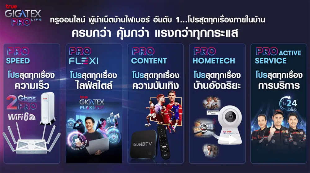 ติดตั้งเน็ตทรู
